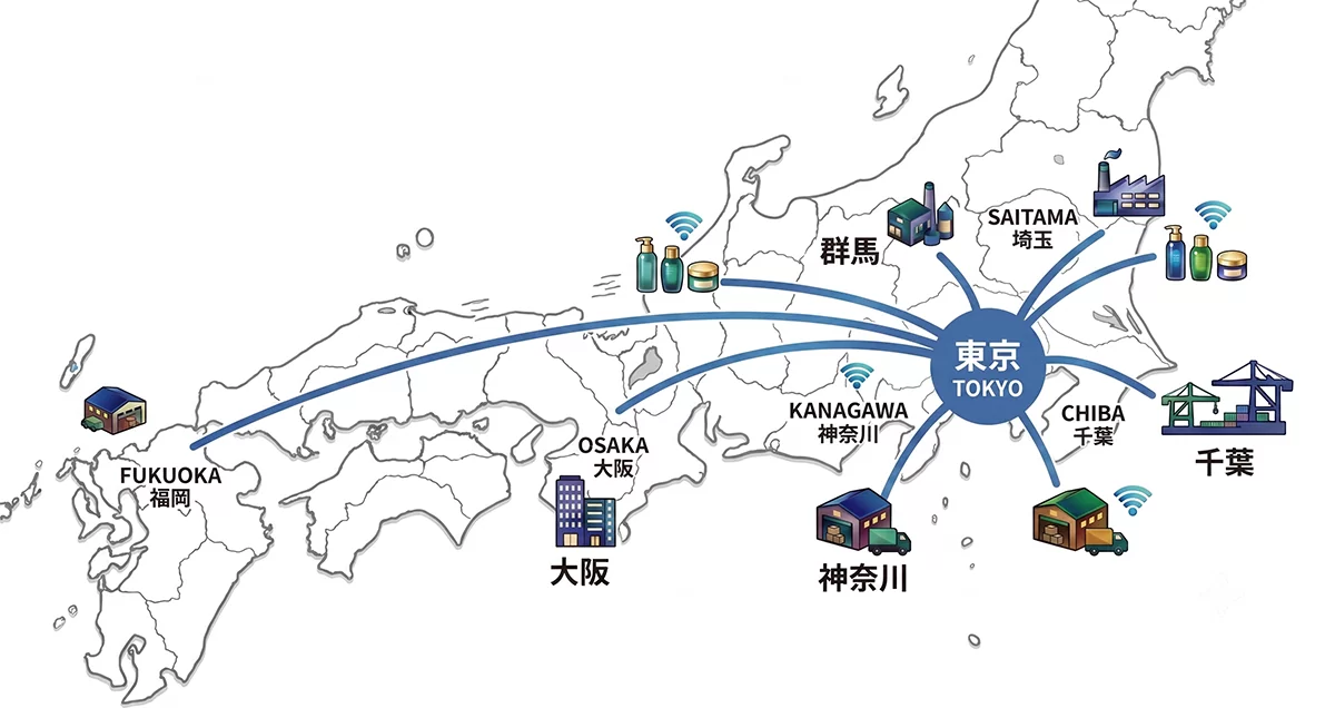ProductIn 株式会社